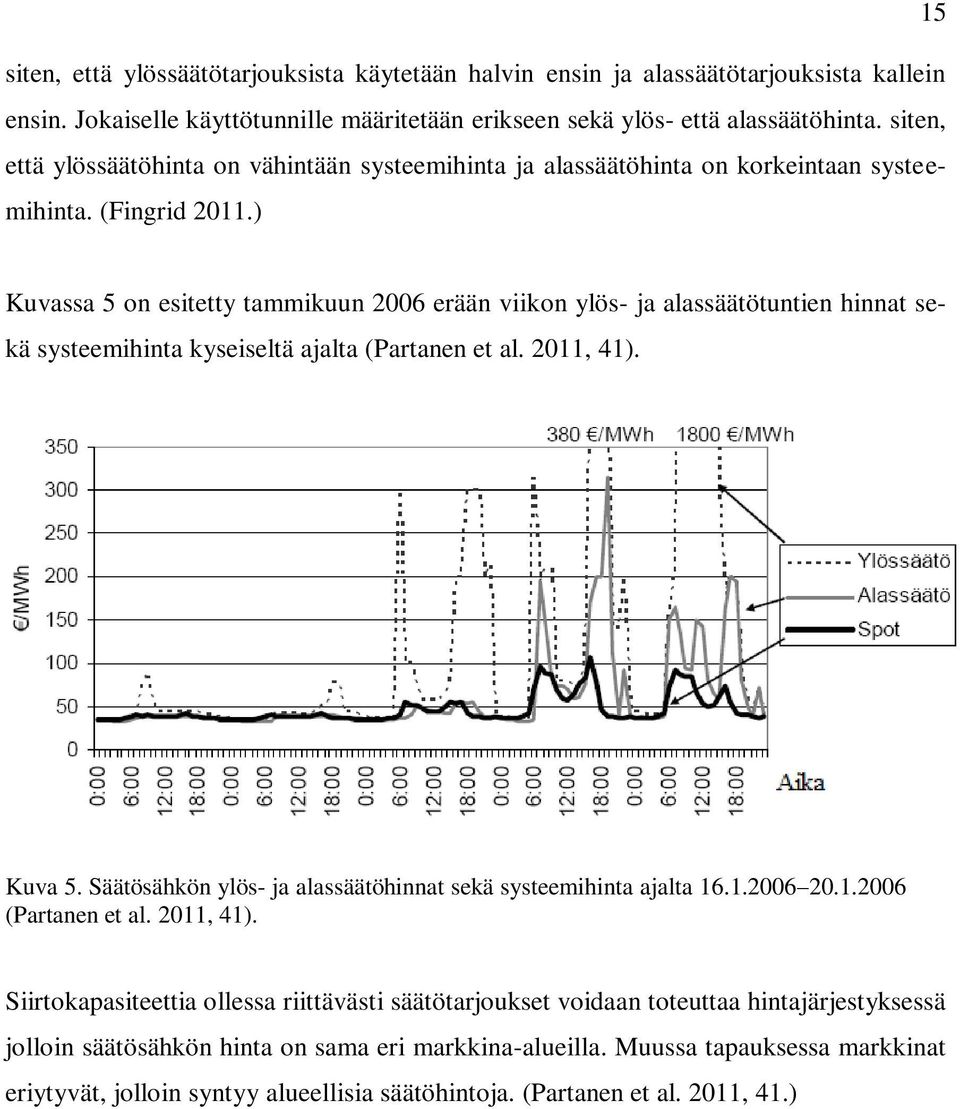 ) Kuvassa 5 on esitetty tammikuun 2006 erään viikon ylös- ja alassäätötuntien hinnat sekä systeemihinta kyseiseltä ajalta (Partanen et al. 2011, 41). Kuva 5.