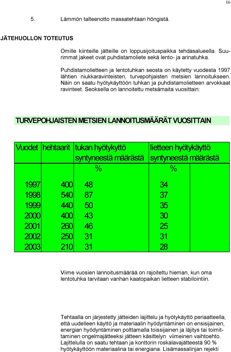 Näin on saatu hyötykäyttöön tuhkan ja puhdistamolietteen arvokkaat ravinteet.