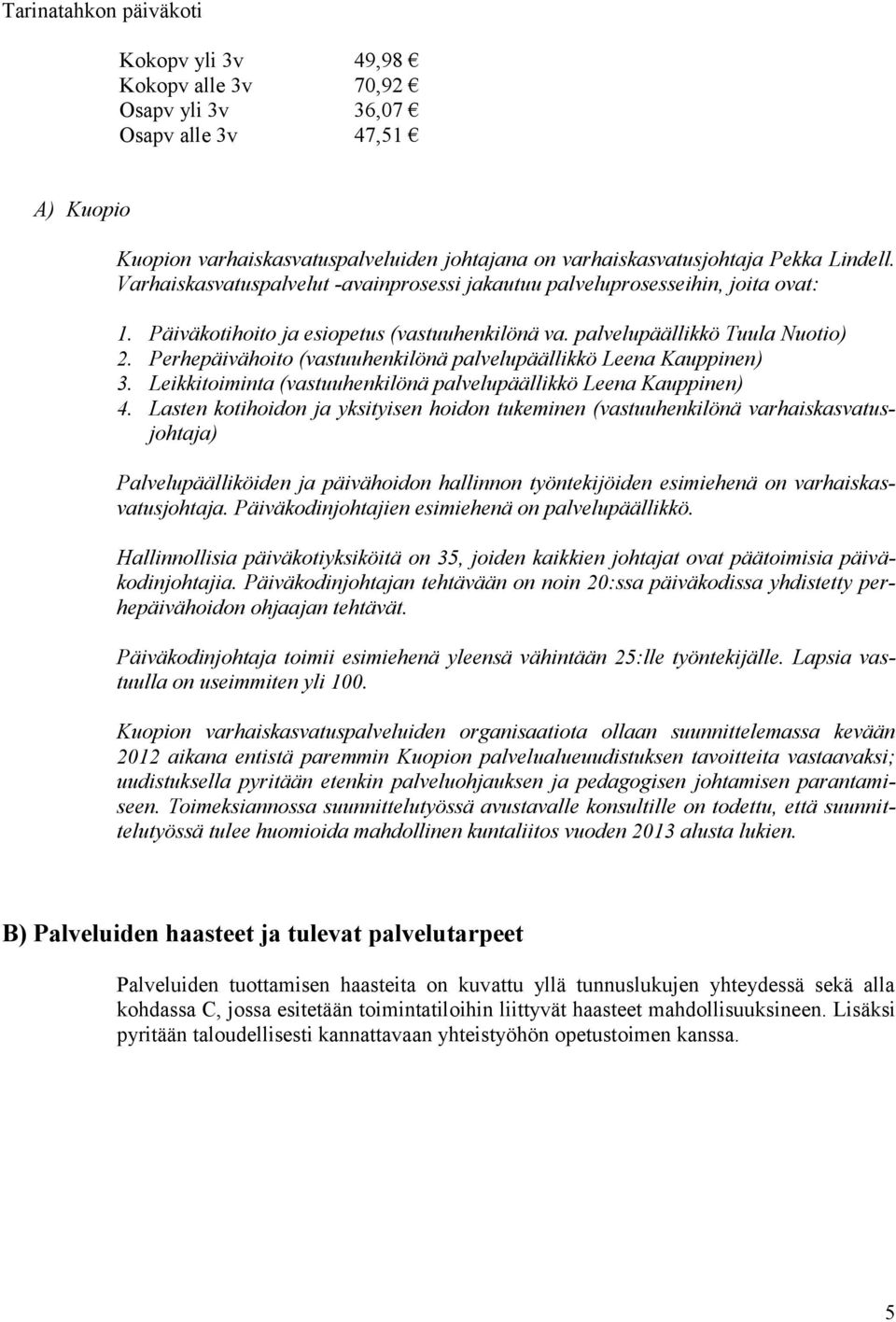 Perhepäivähoito (vastuuhenkilönä palvelupäällikkö Leena Kauppinen) 3. Leikkitoiminta (vastuuhenkilönä palvelupäällikkö Leena Kauppinen) 4.