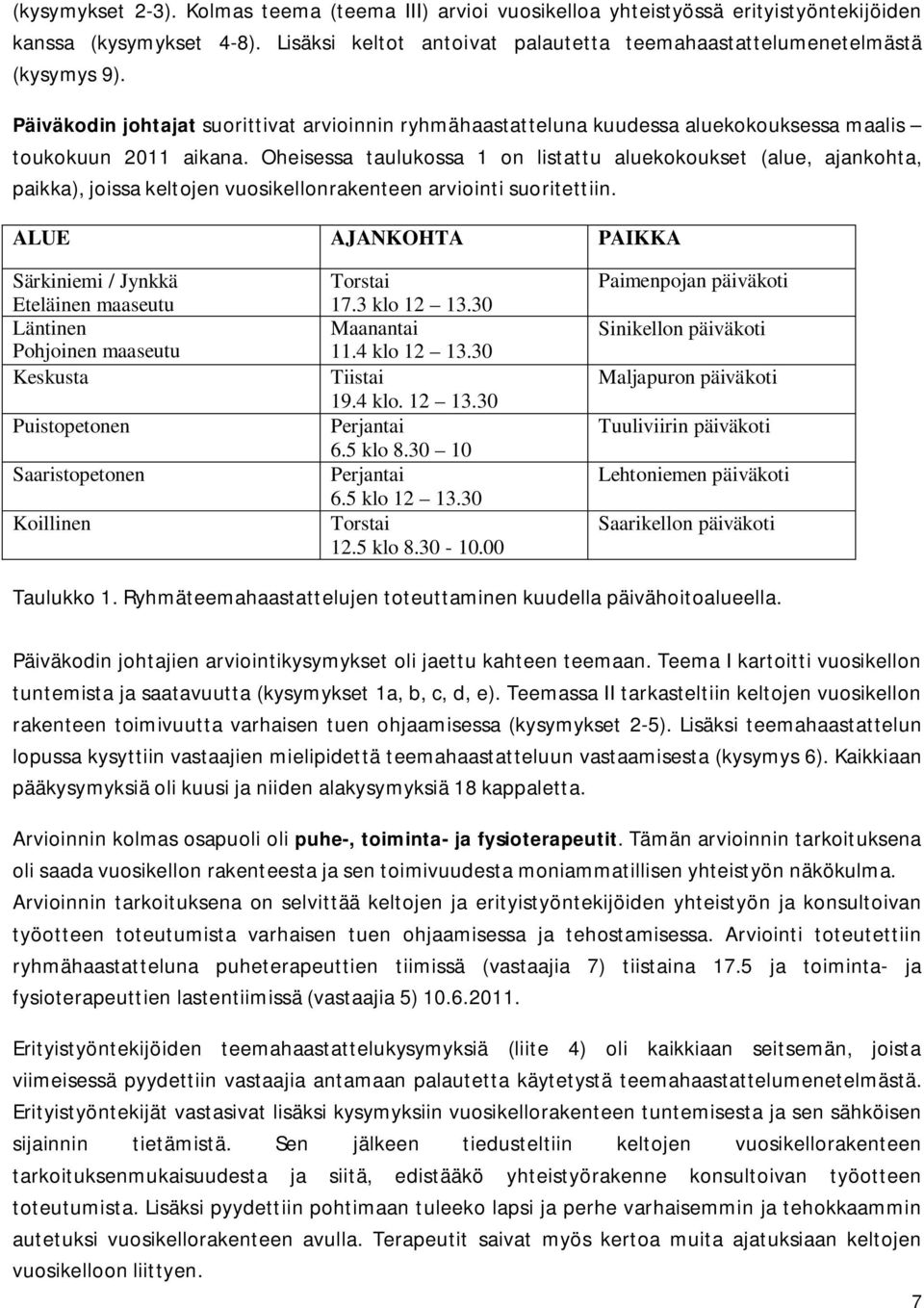 Oheisessa taulukossa 1 on listattu aluekokoukset (alue, ajankohta, paikka), joissa keltojen vuosikellonrakenteen arviointi suoritettiin.