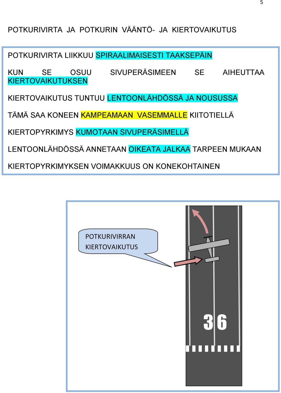 SAA KONEEN KAMPEAMAAN VASEMMALLE KIITOTIELLÄ KIERTOPYRKIMYS KUMOTAAN SIVUPERÄSIMELLÄ LENTOONLÄHDÖSSÄ