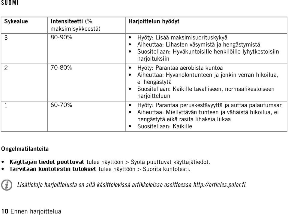 harjoitteluun 1 60-70% Hyöty: Parantaa peruskestävyyttä ja auttaa palautumaan Aiheuttaa: Miellyttävän tunteen ja vähäistä hikoilua, ei hengästytä eikä rasita lihaksia liikaa Suositellaan: Kaikille