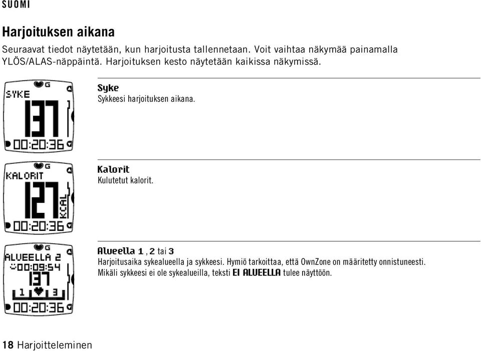 Syke Sykkeesi harjoituksen aikana. Kalorit Kulutetut kalorit.