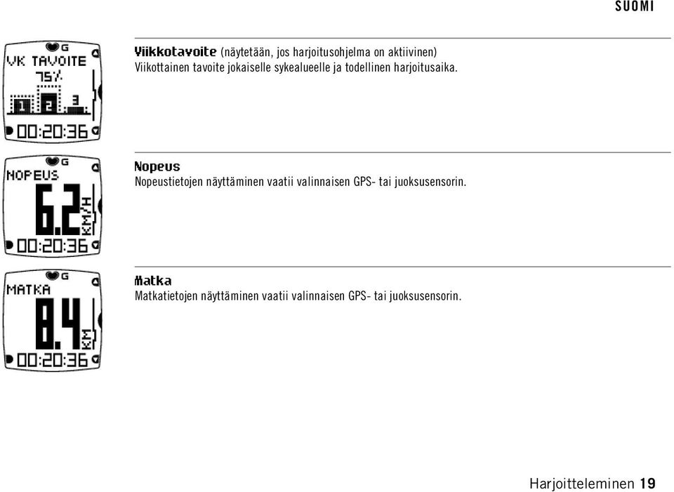 Nopeus Nopeustietojen näyttäminen vaatii valinnaisen GPS- tai juoksusensorin.