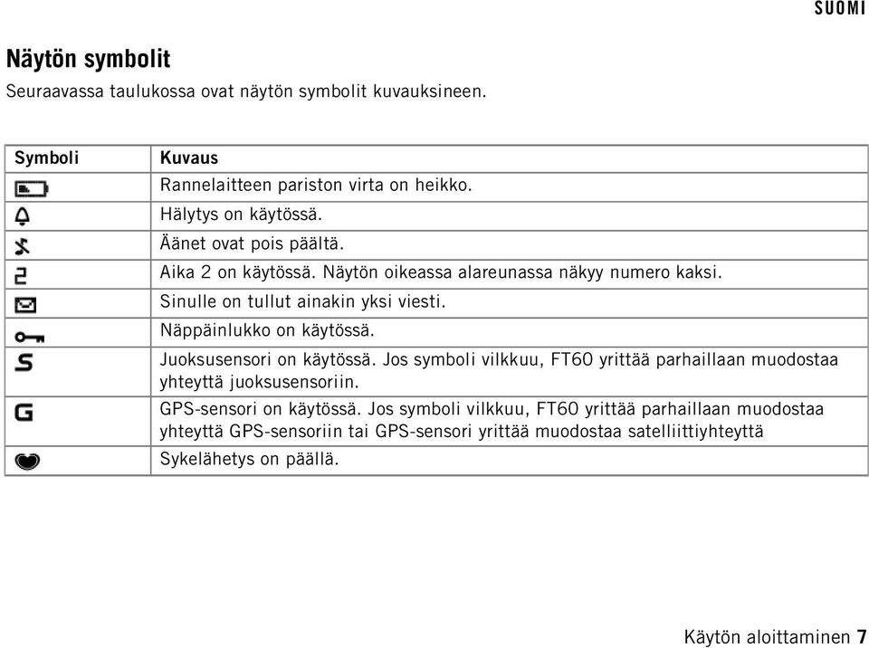 Näppäinlukko on käytössä. Juoksusensori on käytössä. Jos symboli vilkkuu, FT60 yrittää parhaillaan muodostaa yhteyttä juoksusensoriin.