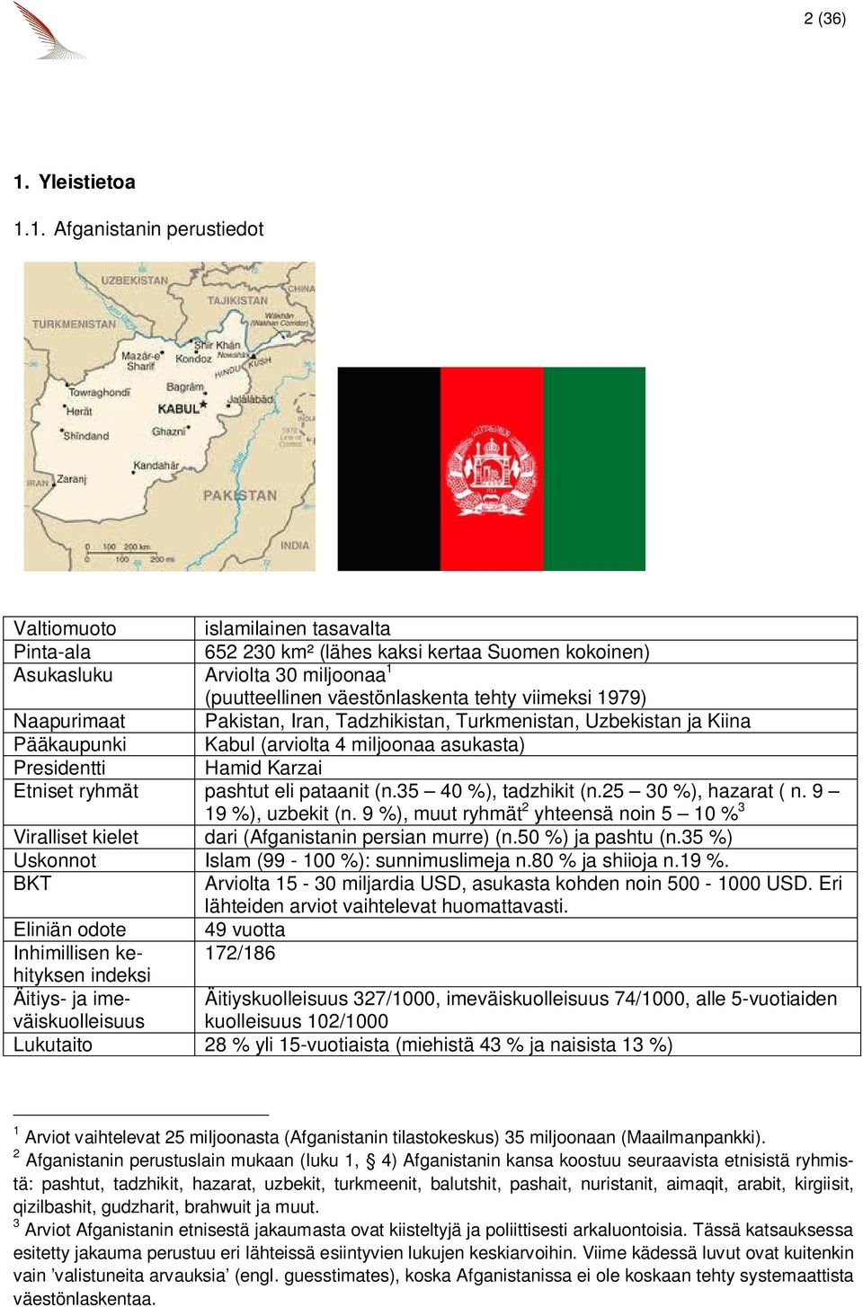 1. Afganistanin perustiedot Valtiomuoto islamilainen tasavalta Pinta-ala 652 230 km² (lähes kaksi kertaa Suomen kokoinen) Asukasluku Arviolta 30 miljoonaa 1 (puutteellinen väestönlaskenta tehty