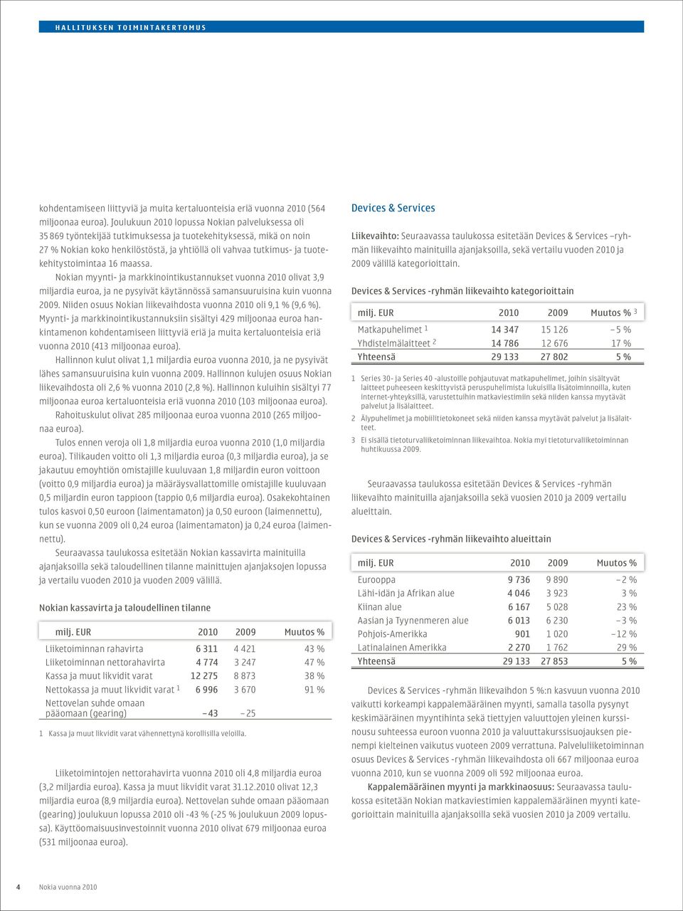 tuotekehitystoimintaa 16 maassa. Nokian myynti- ja markkinointikustannukset vuonna 2010 olivat 3,9 miljardia euroa, ja ne pysyivät käytännössä samansuuruisina kuin vuonna 2009.