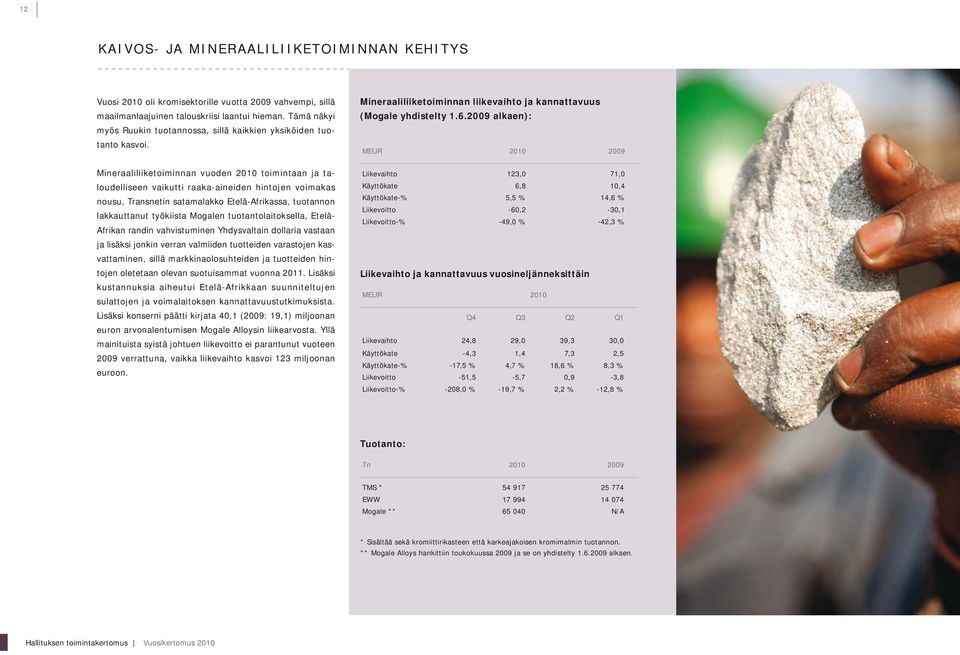 Mineraaliliiketoiminnan vuoden 2010 toimintaan ja taloudelliseen vaikutti raaka-aineiden hintojen voimakas nousu, Transnetin satamalakko Etelä-Afrikassa, tuotannon lakkauttanut työkiista Mogalen