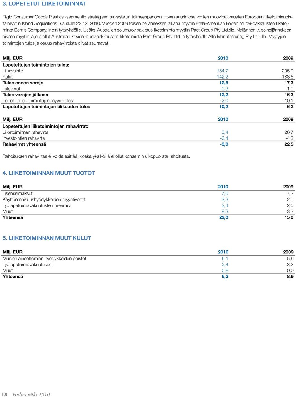 Lisäksi Australian solumuovipakkausliiketoiminta myytiiin Pact Group Pty Ltd.:lle.