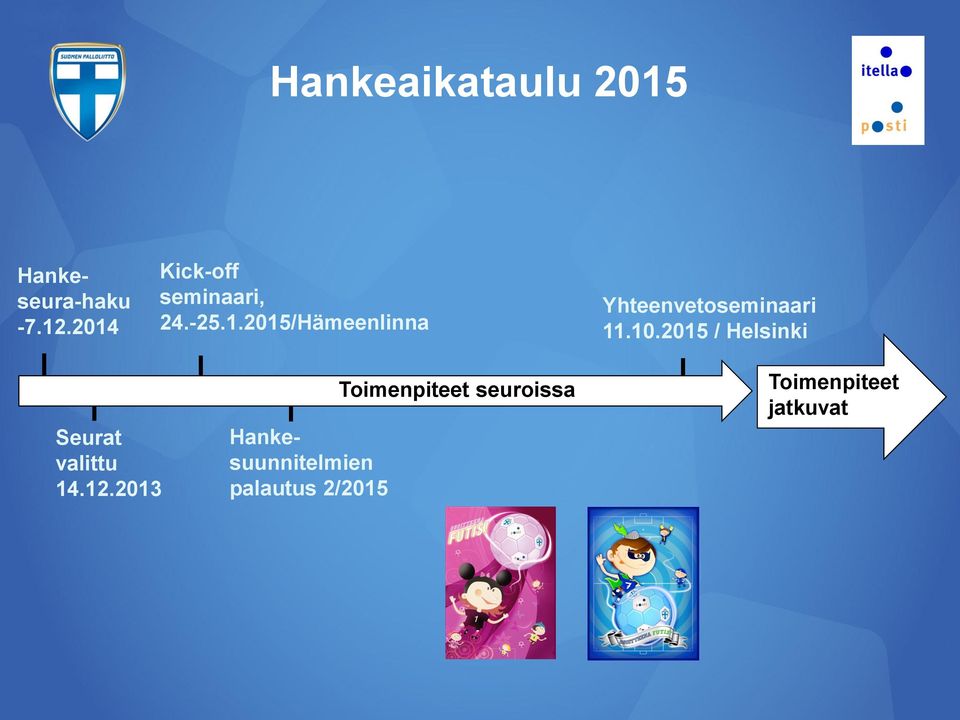 10.2015 / Helsinki Seurat valittu 14.12.
