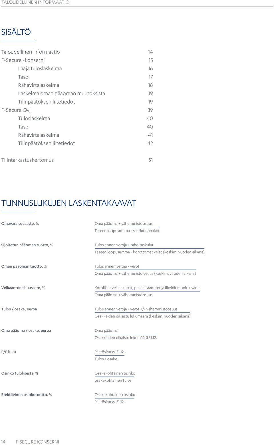 saadut ennakot Sijoitetun pääoman tuotto, % Tulos ennen veroja + rahoituskulut Taseen loppusumma - korottomat velat (keskim.