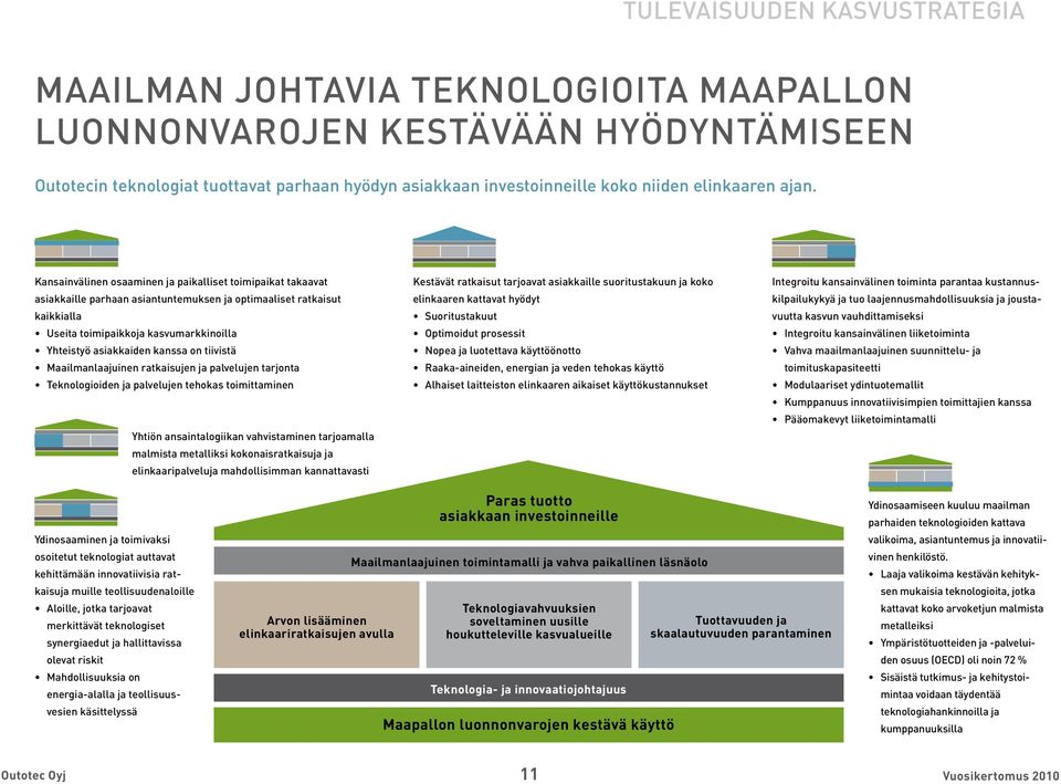 Kansainvälinen osaaminen ja paikalliset toimipaikat takaavat asiakkaille parhaan asiantuntemuksen ja optimaaliset ratkaisut kaikkialla Useita toimipaikkoja kasvumarkkinoilla Yhteistyö asiakkaiden