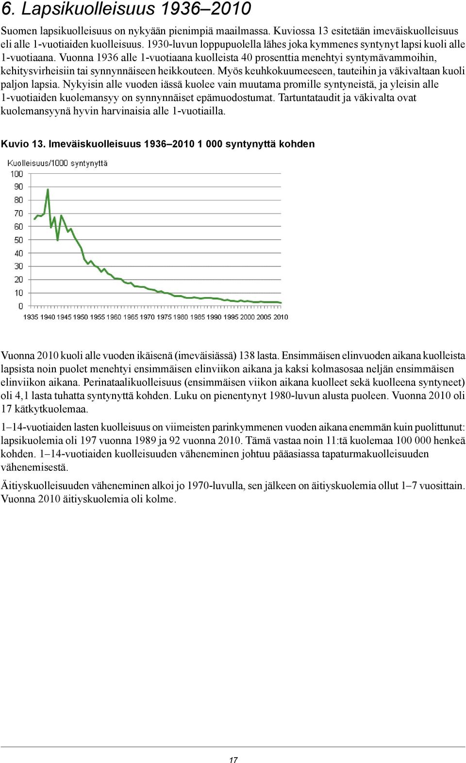 Vuonna 96 alle -vuotiaana kuolleista 4 prosenttia menehtyi syntymävammoihin, kehitysvirheisiin tai synnynnäiseen heikkouteen. Myös keuhkokuumeeseen, tauteihin ja väkivaltaan kuoli paljon lapsia.