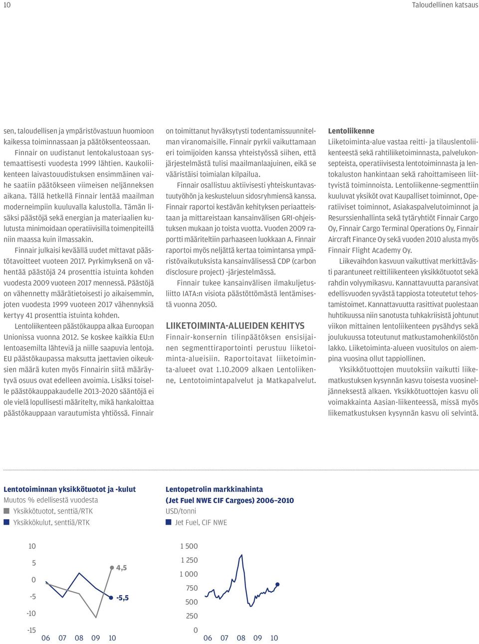 Tämän lisäksi päästöjä sekä energian ja materiaalien kulutusta minimoidaan operatiivisilla toimenpiteillä niin maassa kuin ilmassakin.