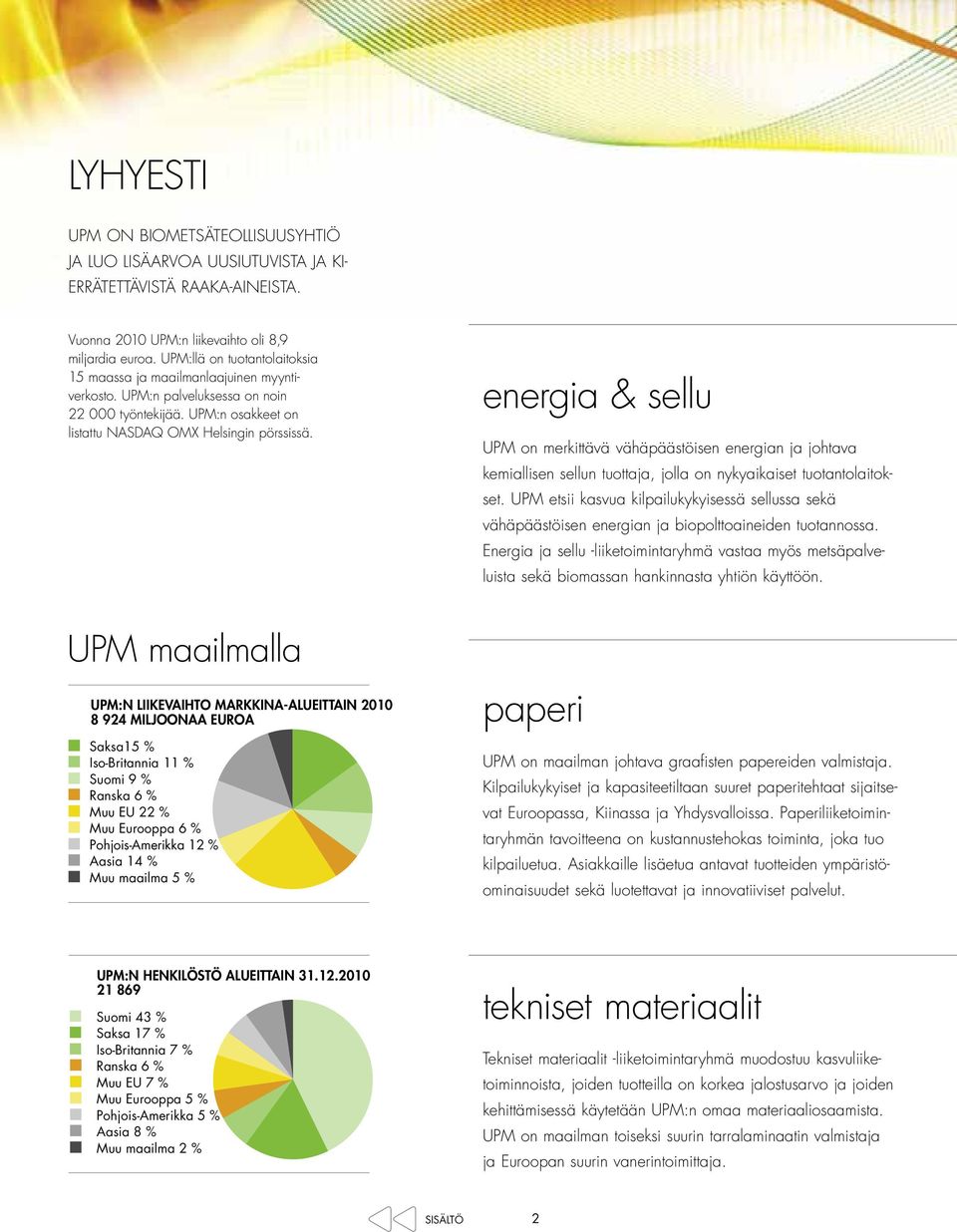 energia & sellu UPM on merkittävä vähäpäästöisen energian ja johtava kemiallisen sellun tuottaja, jolla on nykyaikaiset tuotantolaitokset.