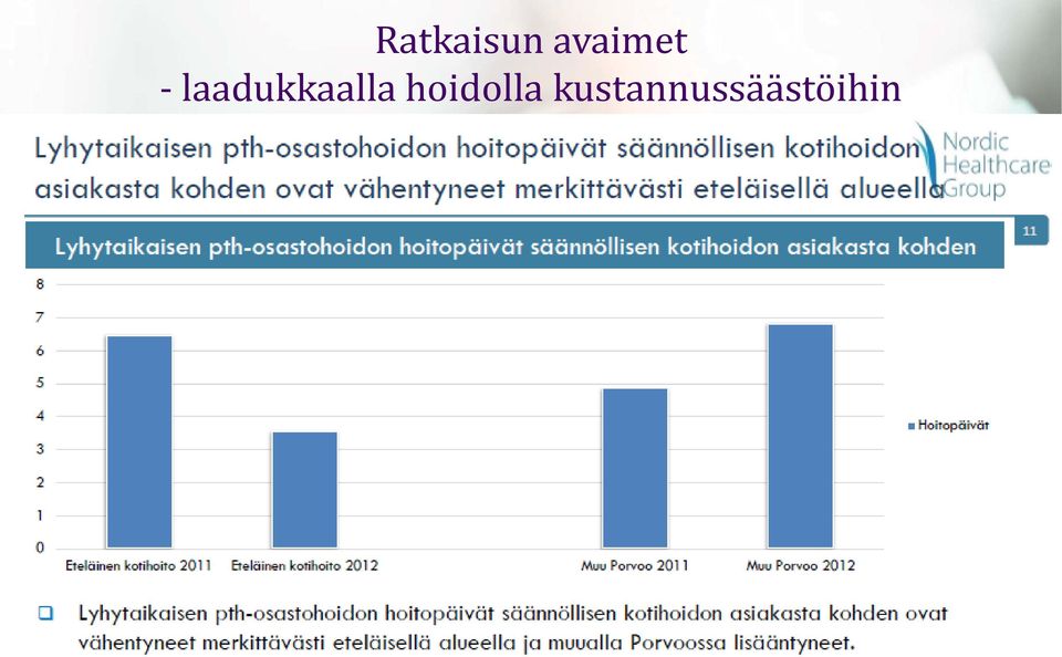 laadukkaalla