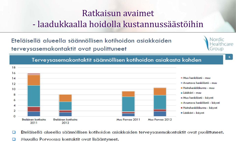 laadukkaalla