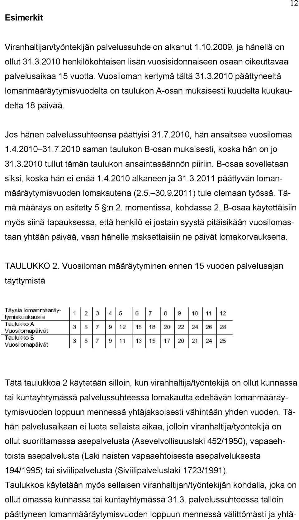 2010, hän ansaitsee vuosilomaa 1.4.2010 31.7.2010 saman taulukon B-osan mukaisesti, koska hän on jo 31.3.2010 tullut tämän taulukon ansaintasäännön piiriin.