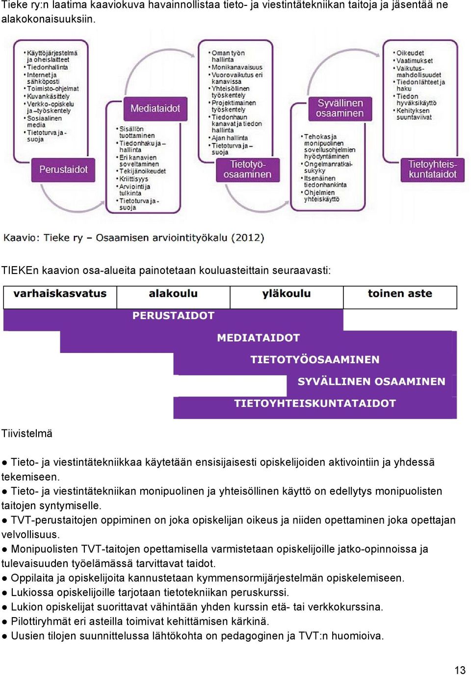 Tieto- ja viestintätekniikan monipuolinen ja yhteisöllinen käyttö on edellytys monipuolisten taitojen syntymiselle.