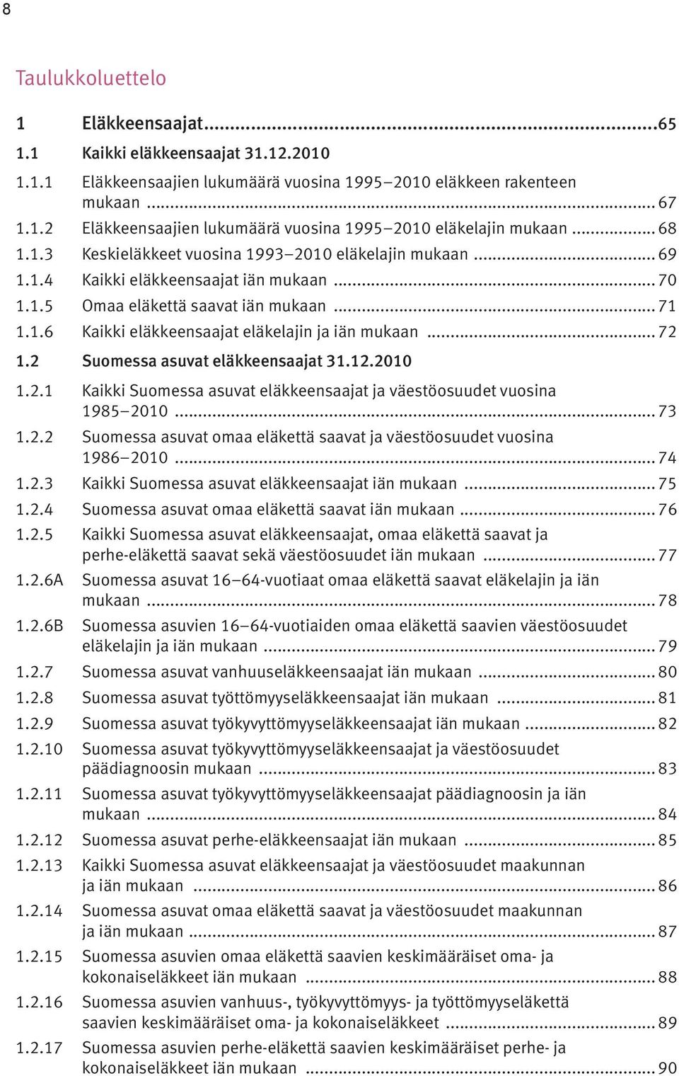 .. 72 1.2 Suomessa asuvat eläkkeensaajat 31.12.2010 1.2.1 Kaikki Suomessa asuvat eläkkeensaajat ja väestöosuudet vuosina 1985 2010... 73 1.2.2 Suomessa asuvat omaa eläkettä saavat ja väestöosuudet vuosina 1986 2010.