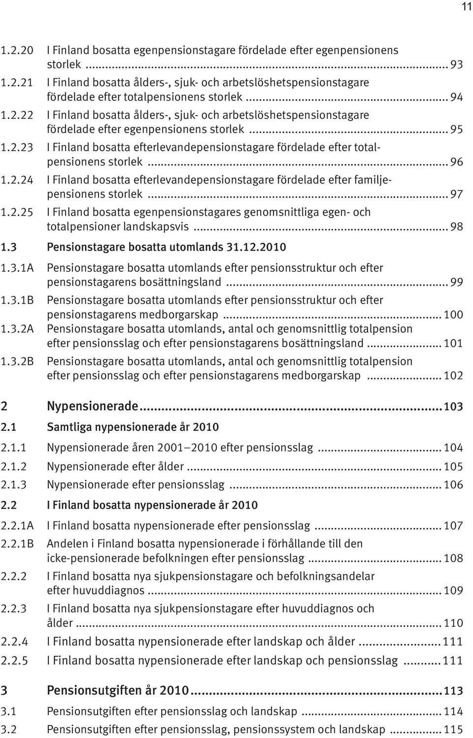 .. 96 1.2.24 I Finland bosatta efterlevandepensionstagare fördelade efter familjepensionens storlek... 97 1.2.25 I Finland bosatta egenpensionstagares genomsnittliga egen- och totalpensioner landskapsvis.