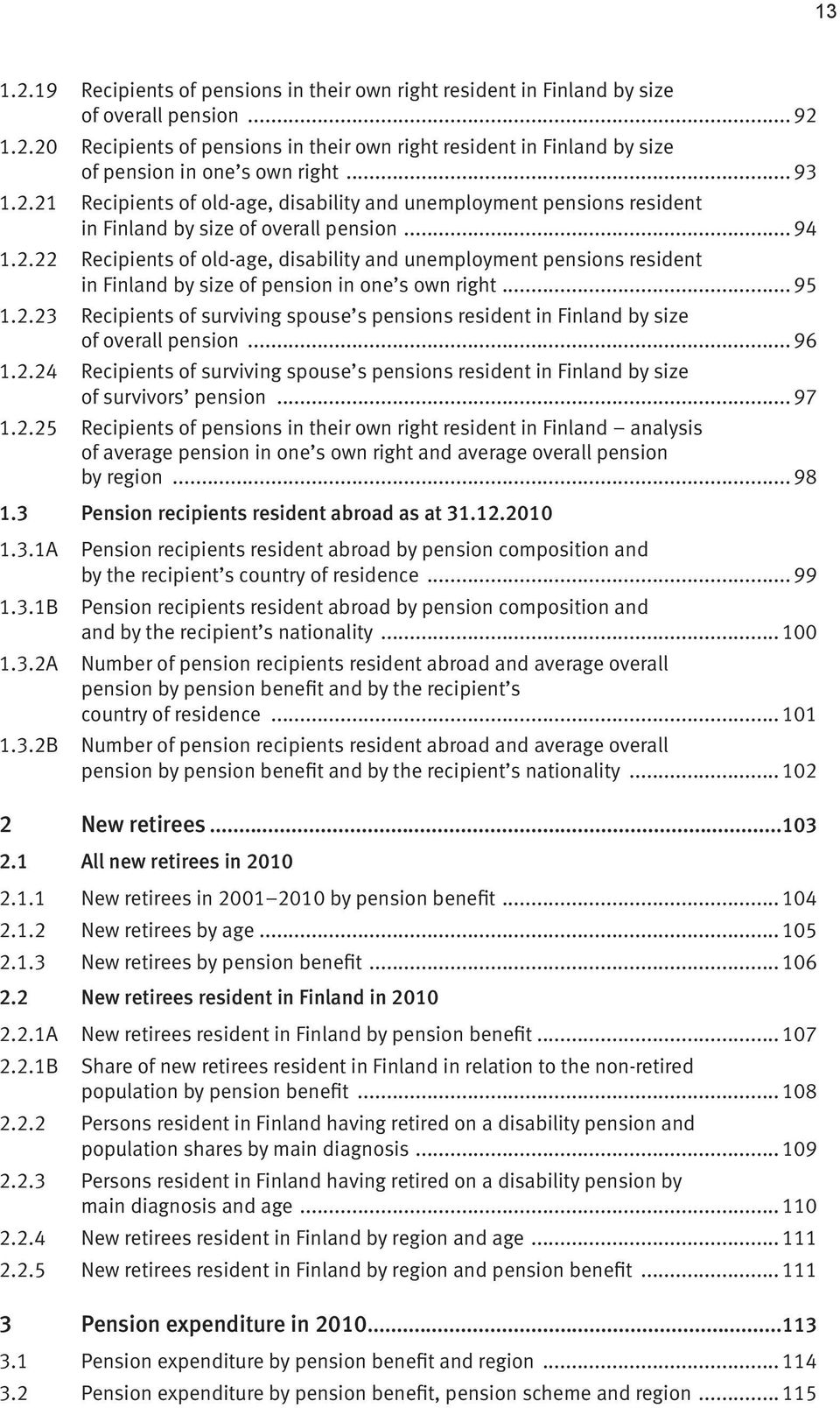 .. 95 1.2.23 Recipients of surviving spouse s pensions resident in Finland by size of overall pension... 96 1.2.24 Recipients of surviving spouse s pensions resident in Finland by size of survivors pension.