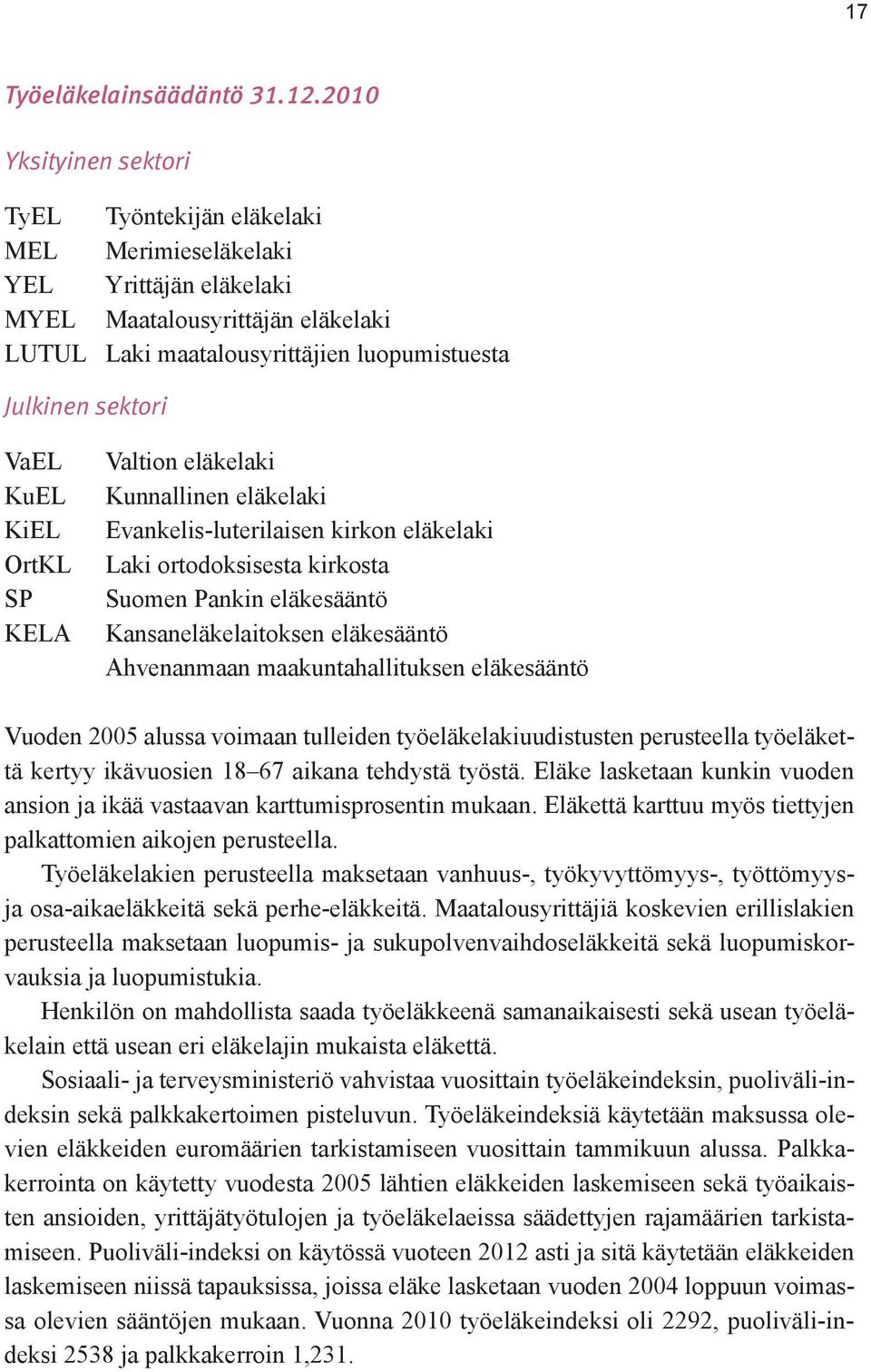 KuEL KiEL OrtKL SP KELA Valtion el kelaki Kunnallinen el kelaki Evankelis-luterilaisen kirkon el kelaki Laki ortodoksisesta kirkosta Suomen Pankin el kes ntˆ Kansanel kelaitoksen el kes ntˆ