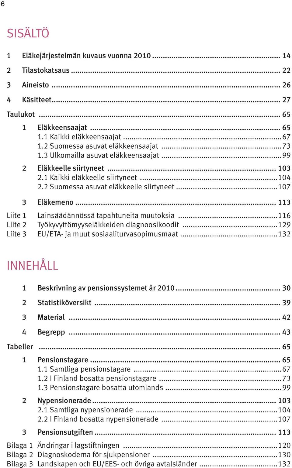 ..107 3 Eläkemeno... 113 Liite 1 Lainsäädännössä tapahtuneita muutoksia...116 Liite 2 Työkyvyttömyyseläkkeiden diagnoosikoodit...129 Liite 3 EU/ETA- ja muut sosiaaliturvasopimusmaat.