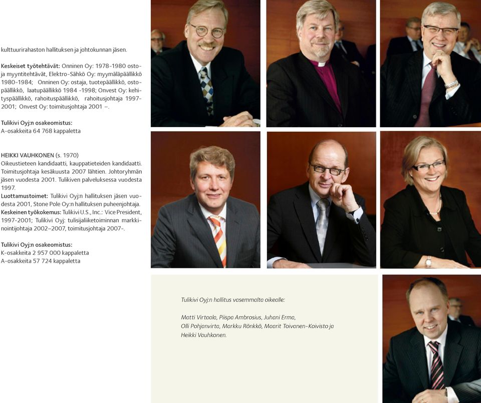 Oy: kehityspäällikkö, rahoituspäällikkö, rahoitusjohtaja 1997-2001; Onvest Oy: toimitusjohtaja 2001. Tulikivi Oyj:n osakeomistus: A-osakkeita 64 768 kappaletta HEIKKI VAUHKONEN (s.