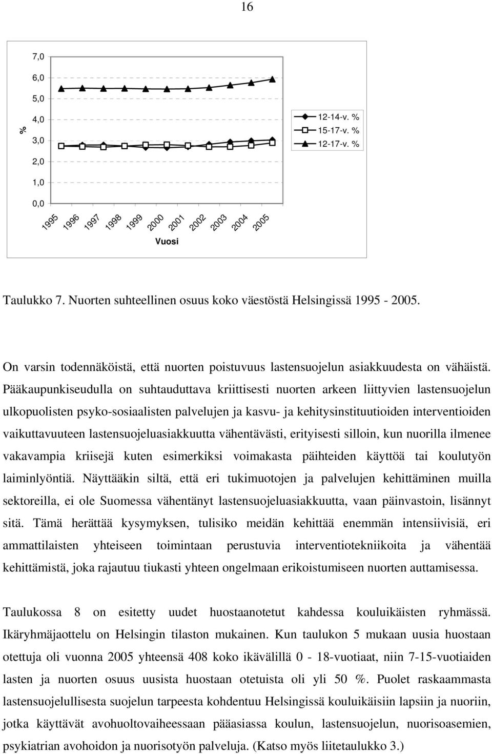 Pääkaupunkiseudulla on suhtauduttava kriittisesti nuorten arkeen liittyvien lastensuojelun ulkopuolisten psyko-sosiaalisten palvelujen ja kasvu- ja kehitysinstituutioiden interventioiden