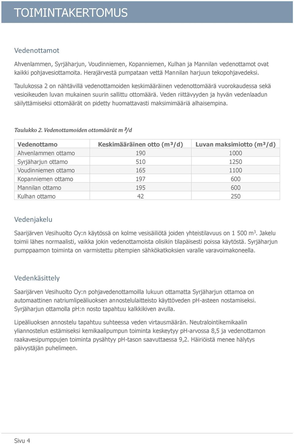 Veden riittävyyden ja hyvän vedenlaadun säilyttämiseksi ottomäärät on pidetty huomattavasti maksimimääriä alhaisempina. Taulukko 2.