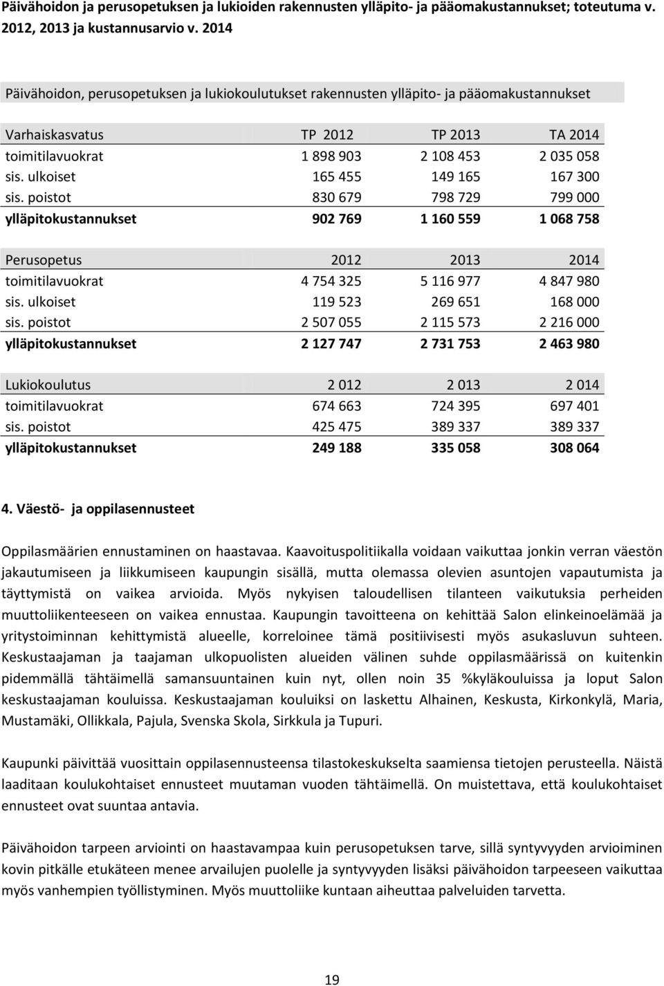 ulkoiset 165 455 149 165 167 300 sis. poistot 830 679 798 729 799 000 ylläpitokustannukset 902 769 1 160 559 1 068 758 Perusopetus 2012 2013 2014 toimitilavuokrat 4 754 325 5 116 977 4 847 980 sis.