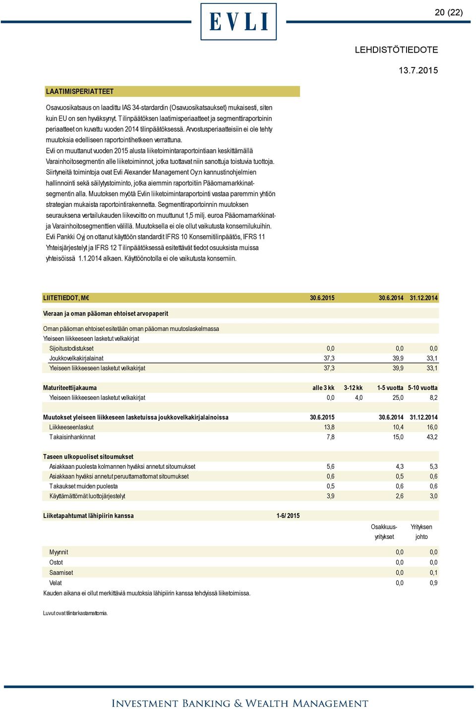 Evli on muuttanut vuoden 2015 alusta liiketoimintaraportointiaan keskittämällä Varainhoitosegmentin alle liiketoiminnot, jotka tuottavat niin sanottuja toistuvia tuottoja.