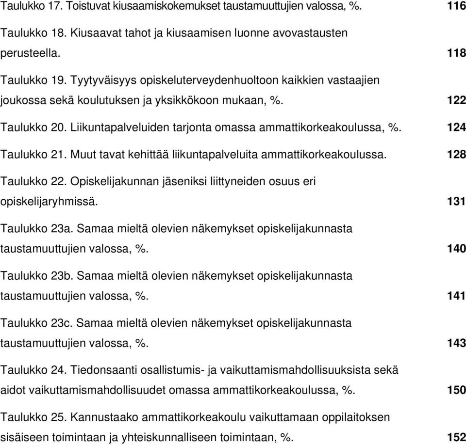 124 Taulukko 21. Muut tavat kehittää liikuntapalveluita ammattikorkeakoulussa. 128 Taulukko 22. Opiskelijakunnan jäseniksi liittyneiden osuus eri opiskelijaryhmissä. 131 Taulukko 23a.