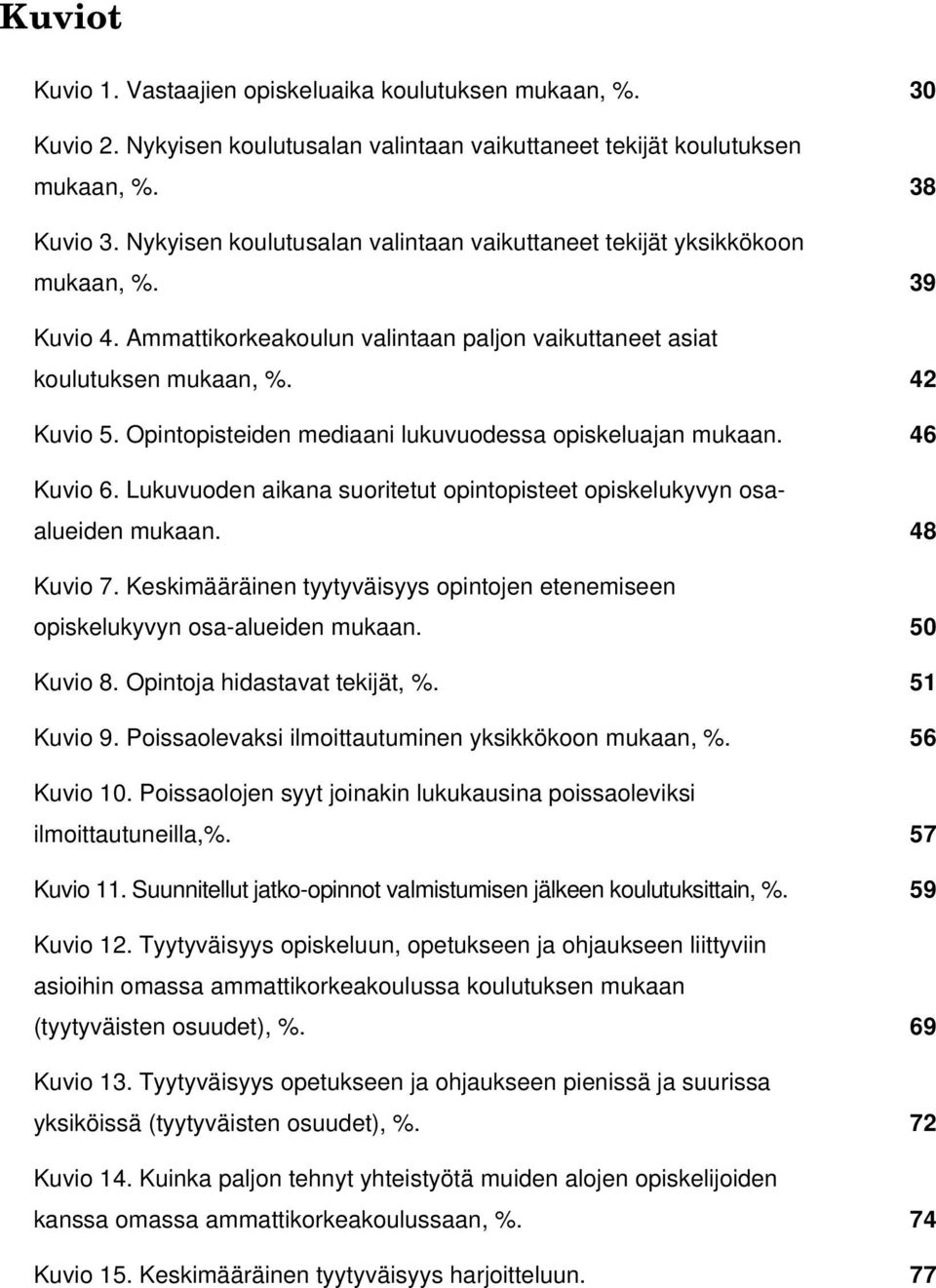 Opintopisteiden mediaani lukuvuodessa opiskeluajan mukaan. 46 Kuvio 6. Lukuvuoden aikana suoritetut opintopisteet opiskelukyvyn osaalueiden mukaan. 48 Kuvio 7.