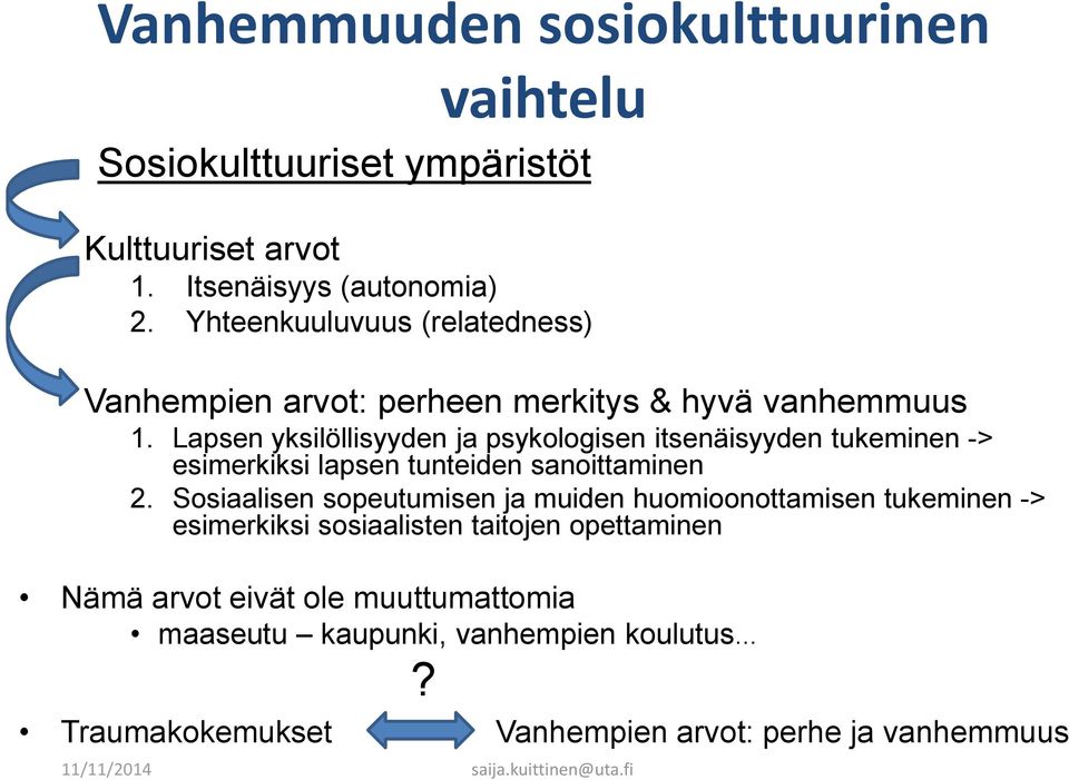 Lapsen yksilöllisyyden ja psykologisen itsenäisyyden tukeminen -> esimerkiksi lapsen tunteiden sanoittaminen 2.