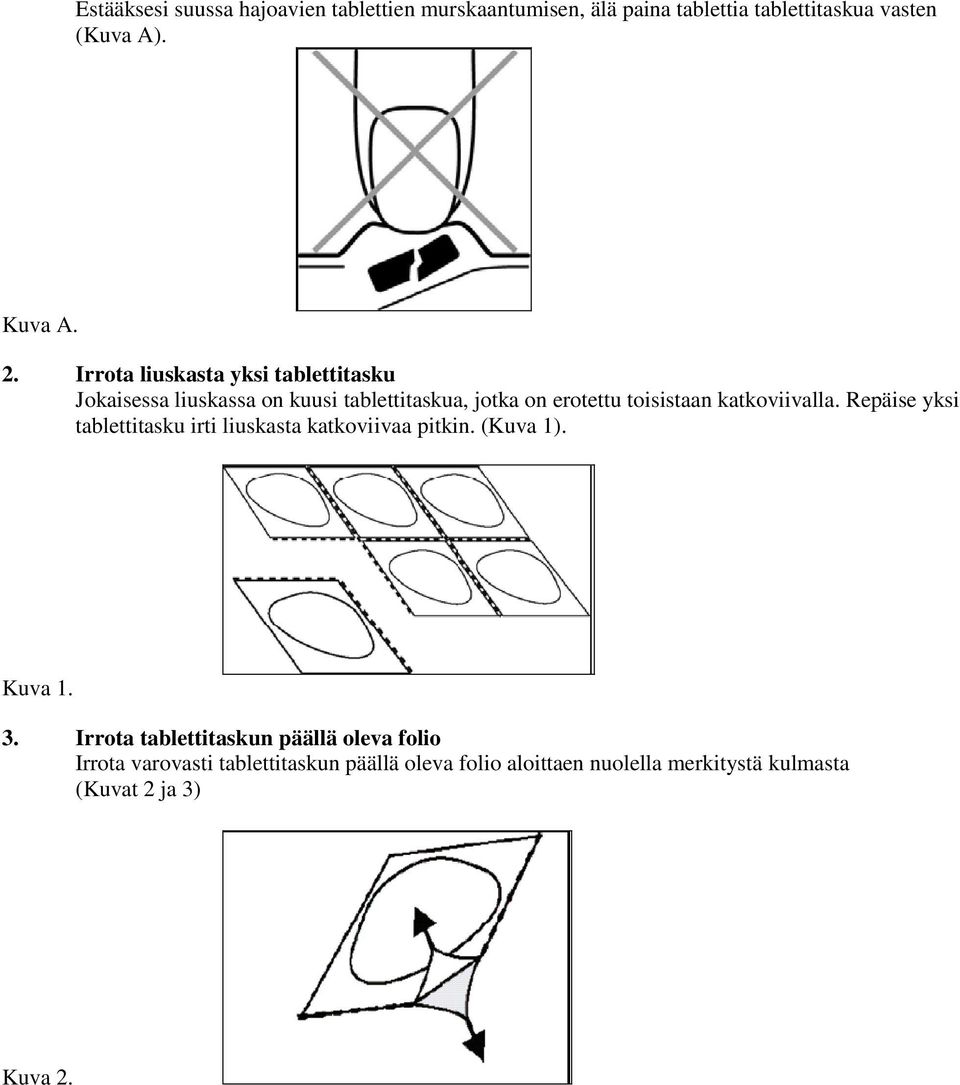 katkoviivalla. Repäise yksi tablettitasku irti liuskasta katkoviivaa pitkin. (Kuva 1). Kuva 1. 3.