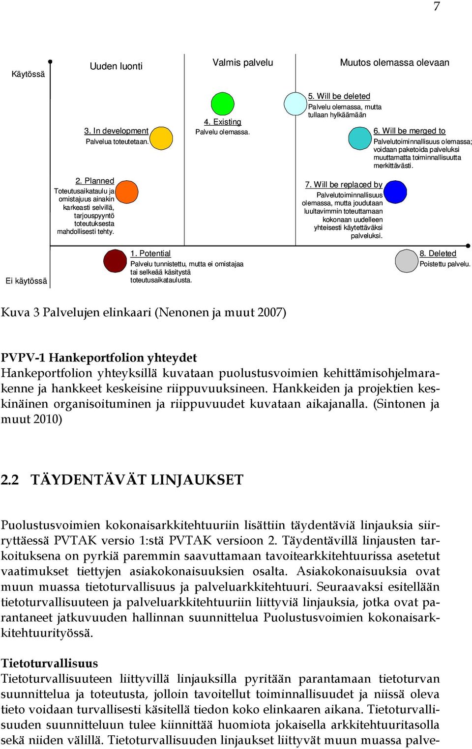 Planned Toteutusaikataulu ja omistajuus ainakin karkeasti selvillä, tarjouspyyntö toteutuksesta mahdollisesti tehty. 7.