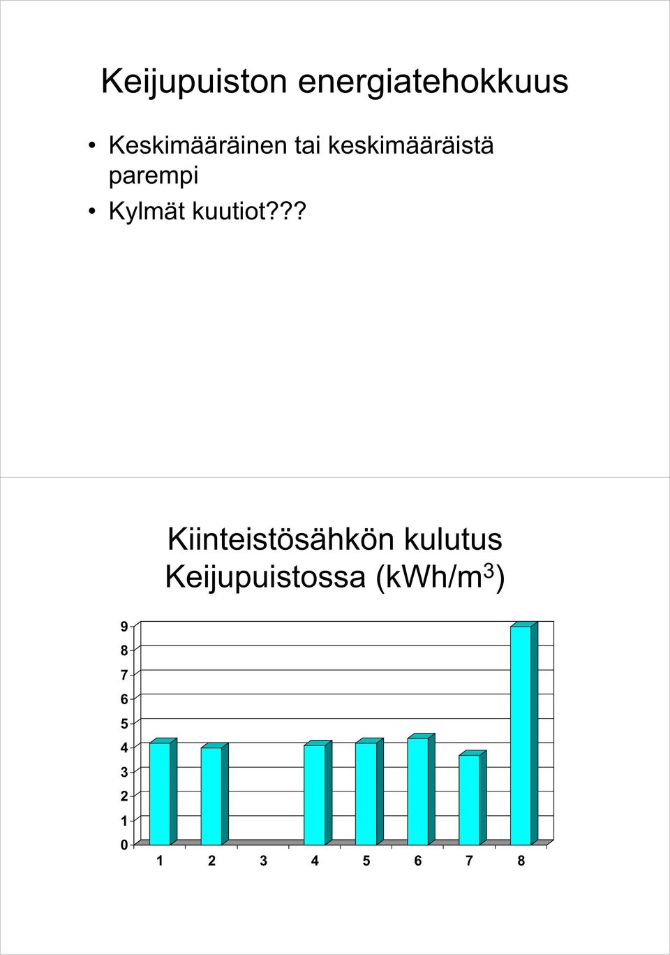 Kylmät kuutiot?