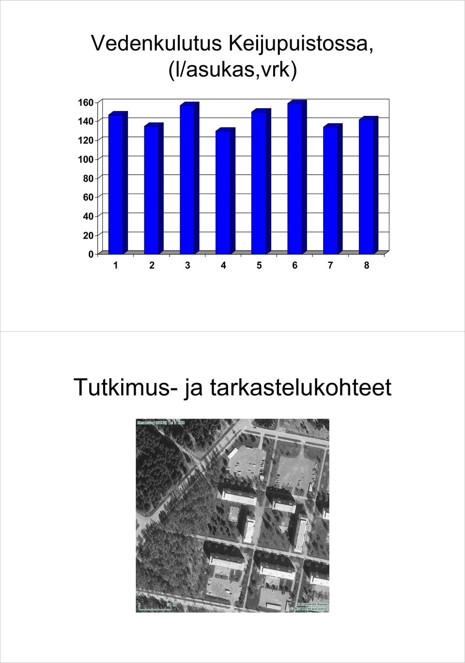 Keijupuistossa,