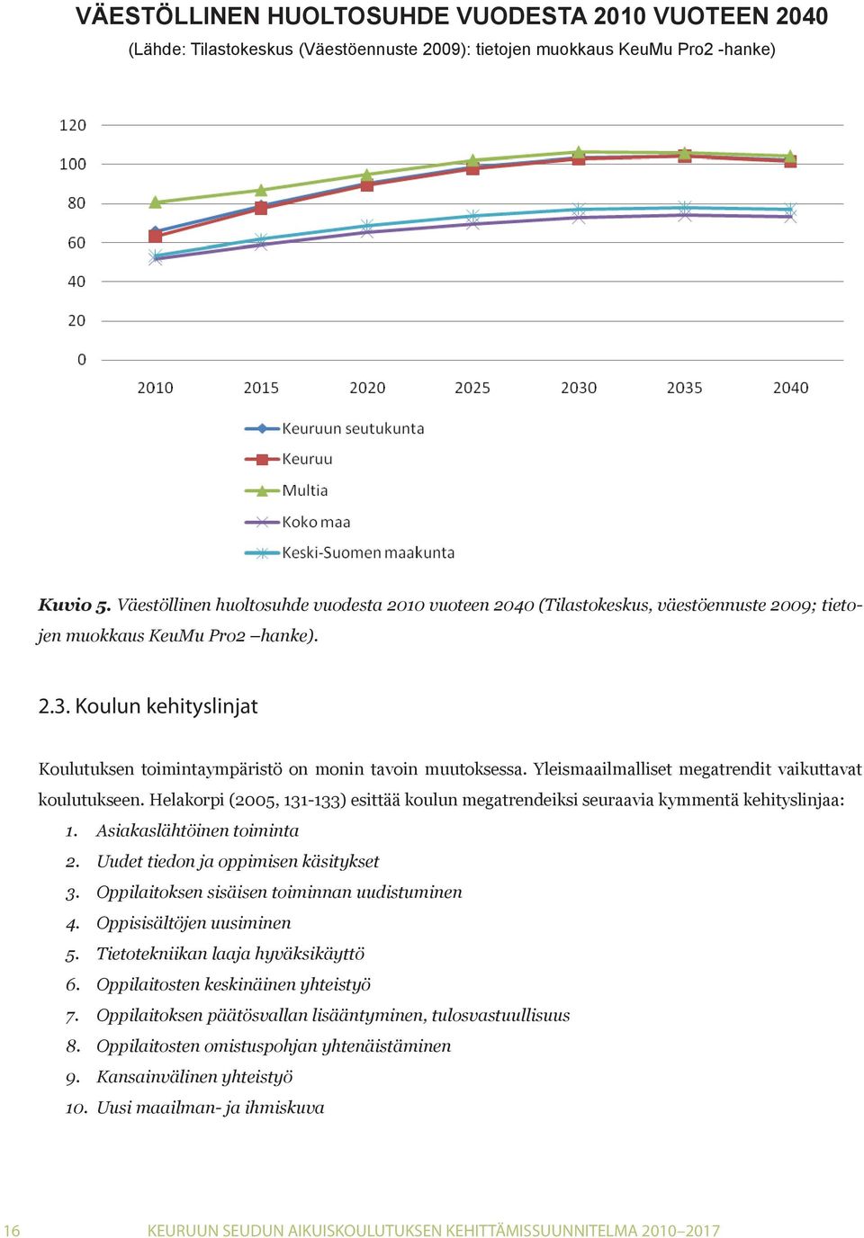 vuodesta 2010 vuoteen 2040 (Tilastokeskus, väestöennuste 2009; tietojen muokkaus KeuMu Pro2 hanke). 2.3. Koulun kehityslinjat Koulutuksen toimintaympäristö on monin tavoin muutoksessa.