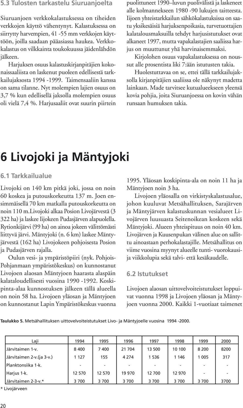 Harjuksen osuus kalastuskirjanpitäjien kokonaissaaliista on laskenut puoleen edellisestä tarkkailujaksosta 1994-1999. Taimensaaliin kanssa on sama tilanne.