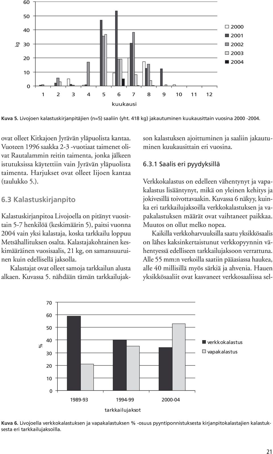 Vuoteen 1996 saakka 2-3 -vuotiaat taimenet olivat Rautalammin reitin taimenta, jonka jälkeen istutuksissa käytettiin vain Jyrävän yläpuolista taimenta. Harjukset ovat olleet Iijoen kantaa (taulukko 5.