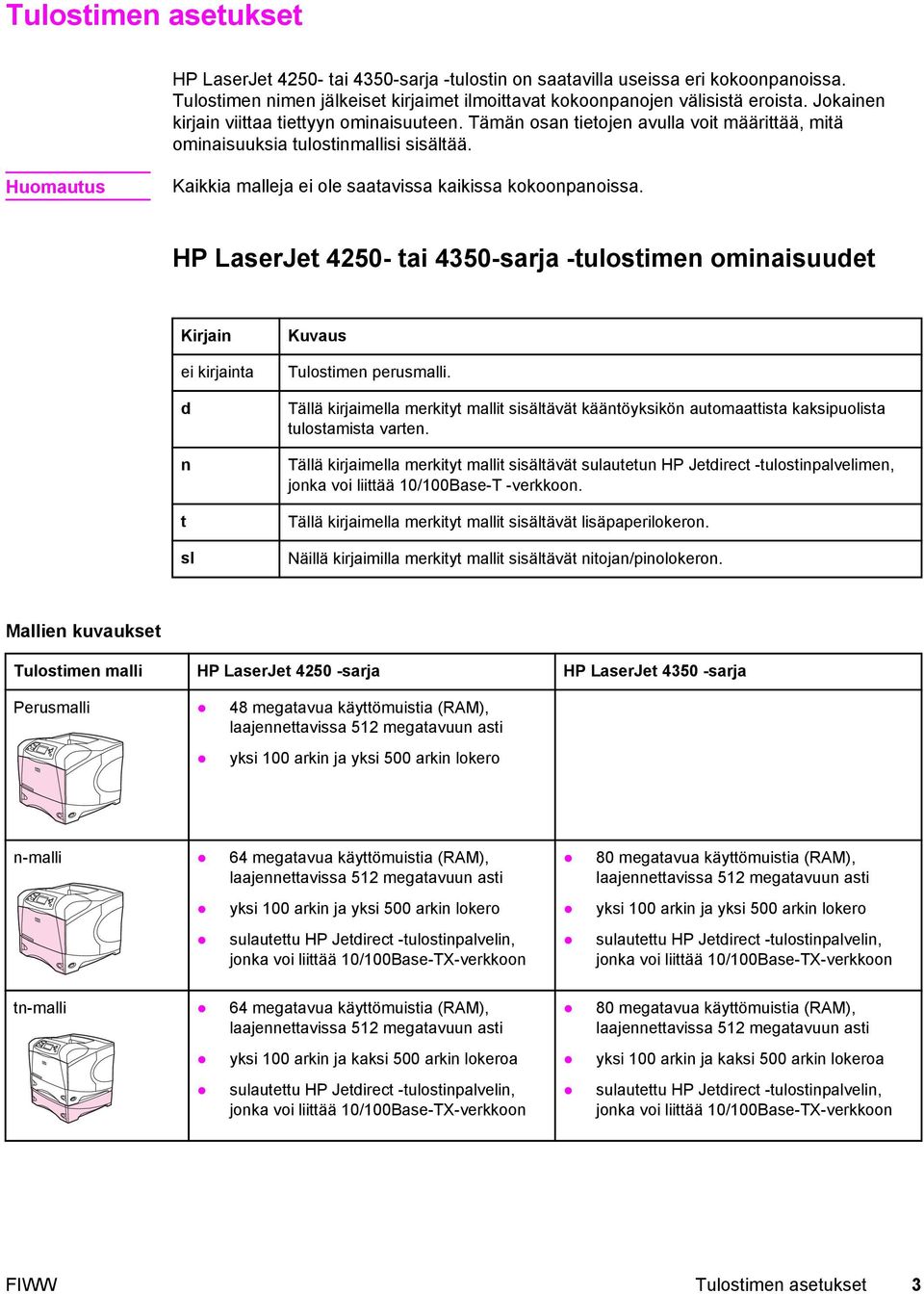 Huomautus Kaikkia malleja ei ole saatavissa kaikissa kokoonpanoissa. HP LaserJet 4250- tai 4350-sarja -tulostimen ominaisuudet Kirjain ei kirjainta d n t sl Kuvaus Tulostimen perusmalli.