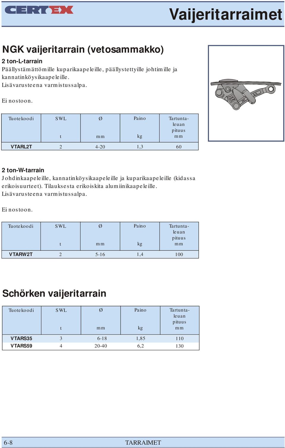 SWL t Ø Tartuntaleuan pituus VTARL2T 2 4-20 1,3 60 2 ton-w-tarrain Johdinkaapeleille, kannatinköysikaapeleille ja kuparikaapeleille (kidassa