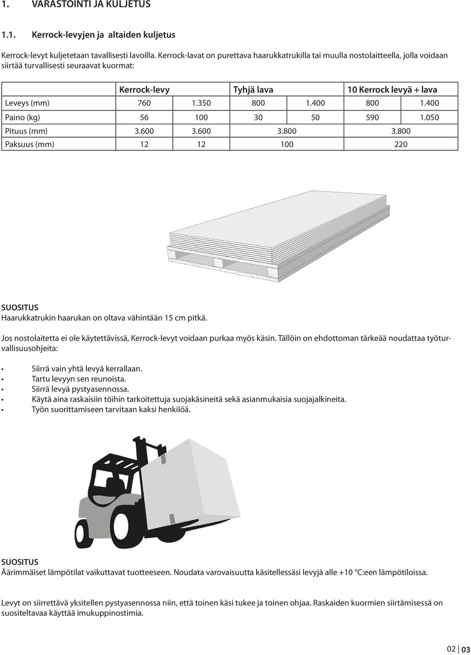 350 800 1.400 800 1.400 Paino (kg) 56 100 30 50 590 1.050 Pituus (mm) 3.600 3.600 3.800 3.800 Paksuus (mm) 12 12 100 220 SUOSITUS Haarukkatrukin haarukan on oltava vähintään 15 cm pitkä.