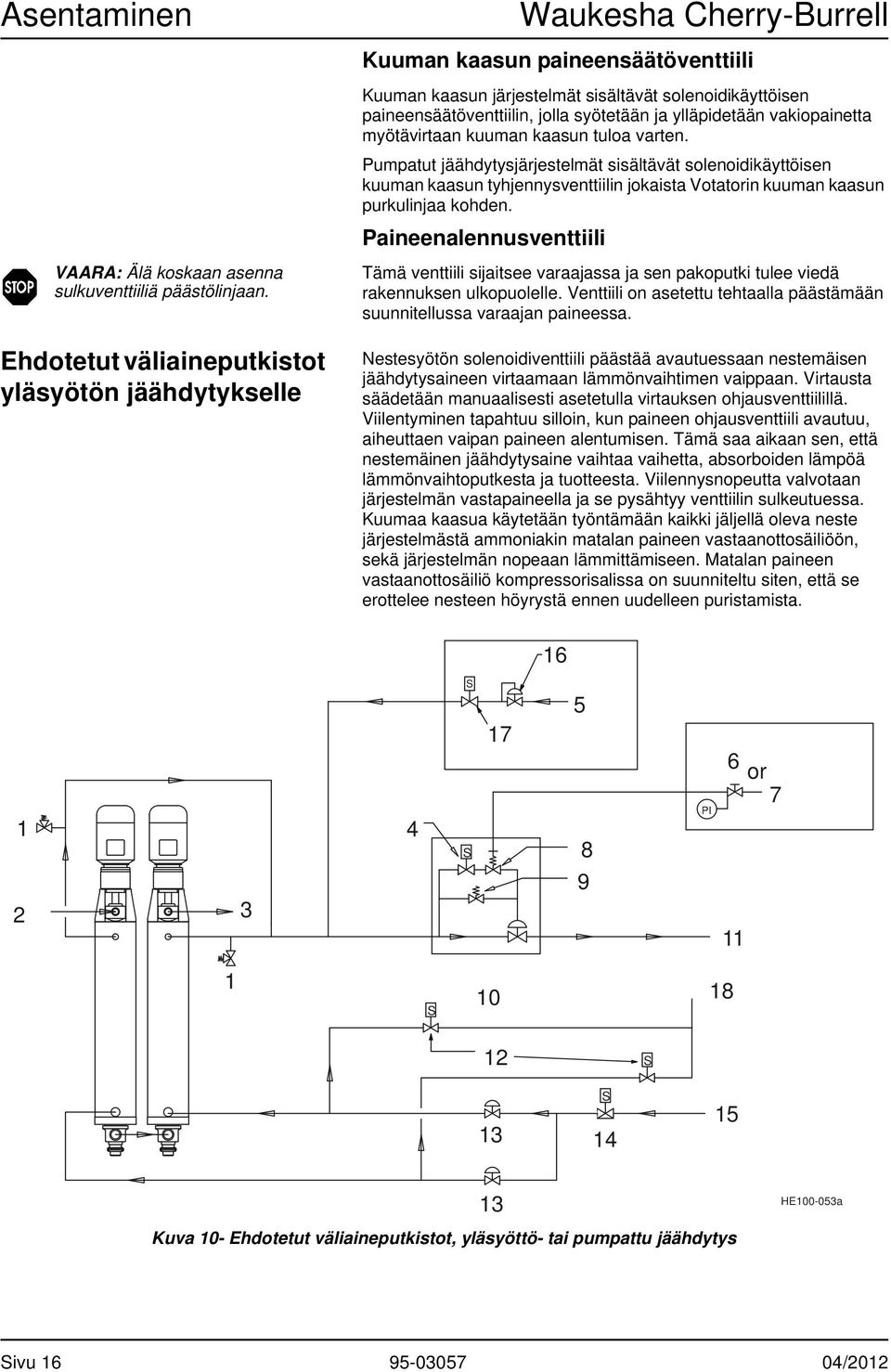 jolla syötetään ja ylläpidetään vakiopainetta myötävirtaan kuuman kaasun tuloa varten.