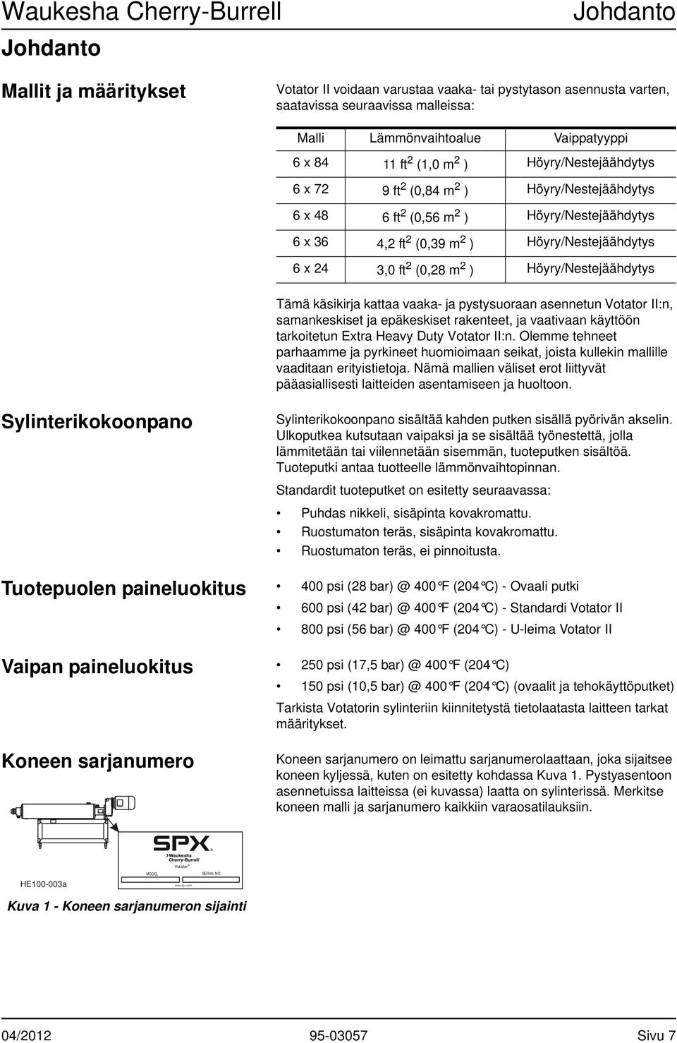 Höyry/Nestejäähdytys 6 x 24 3,0 ft 2 (0,28 m 2 ) Höyry/Nestejäähdytys Tämä käsikirja kattaa vaaka- ja pystysuoraan asennetun Votator II:n, samankeskiset ja epäkeskiset rakenteet, ja vaativaan