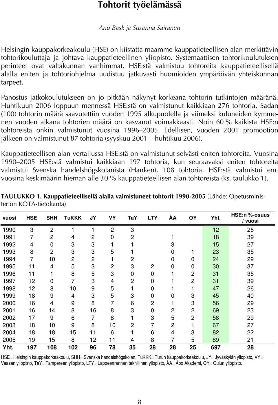 yhteiskunnan tarpeet. Panostus jatkokoulutukseen on jo pitkään näkynyt korkeana tohtorin tutkintojen määränä. Huhtikuun 2006 loppuun mennessä HSE:stä on valmistunut kaikkiaan 276 tohtoria.