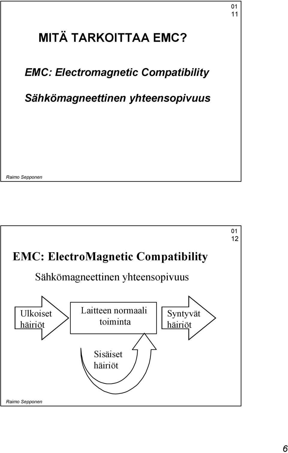 yhteensopivuus EMC: ElectroMagnetic Compatibility